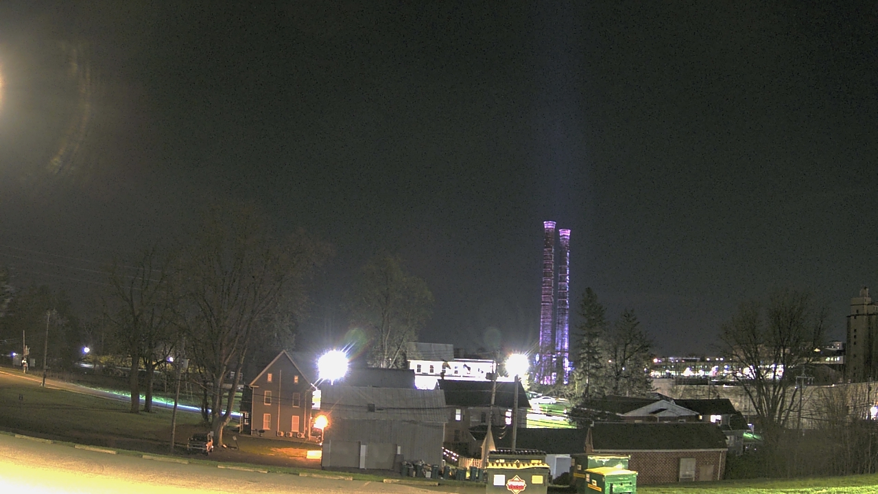 Thumbnail for current weather camera view from Hershey History Center in Hershey, Pennsylvania