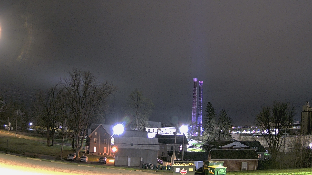 Thumbnail for current weather camera view from Hershey History Center in Hershey, Pennsylvania