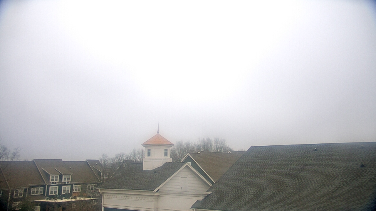 Thumbnail for current weather camera view from Birkdale Village in Huntersville, North Carolina