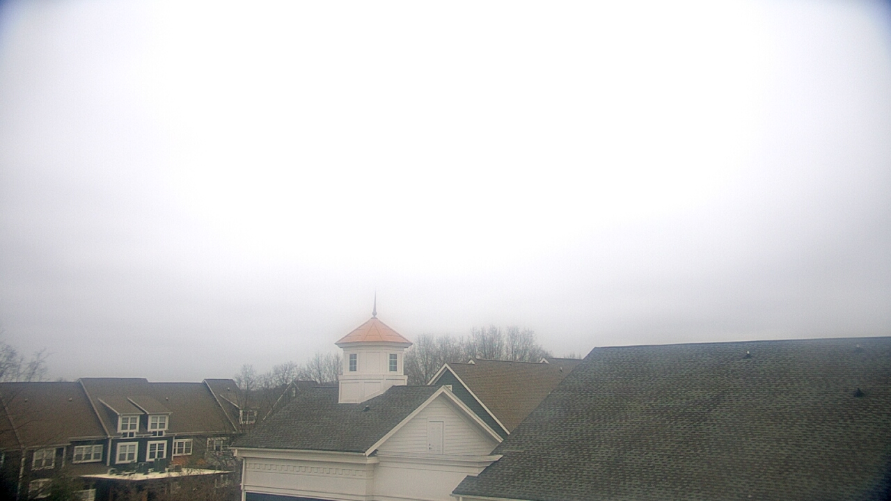 Thumbnail for current weather camera view from Birkdale Village in Huntersville, North Carolina