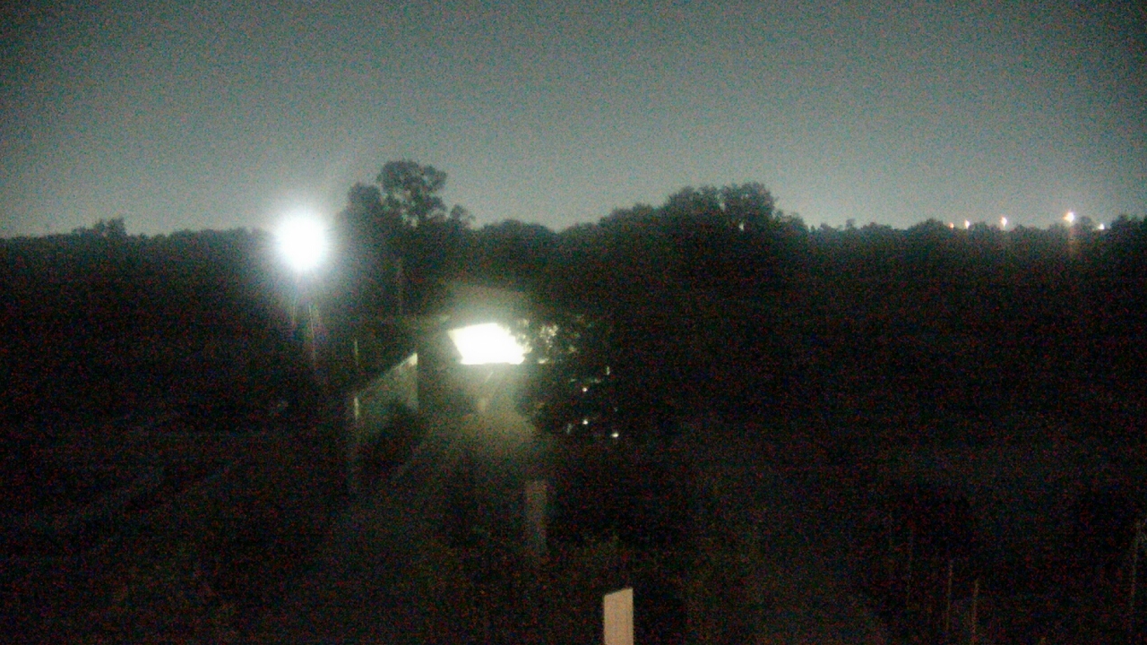 Thumbnail for current weather camera view from Houston Botanic Garden in Houston, Texas