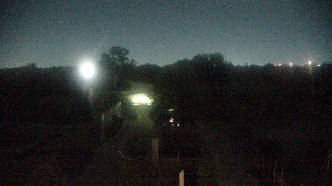 Thumbnail for current weather camera view from Houston Botanic Garden in Houston, Texas
