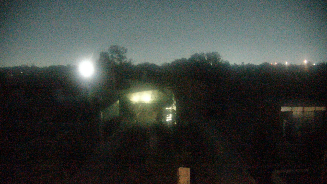 Thumbnail for current weather camera view from Houston Botanic Garden in Houston, Texas