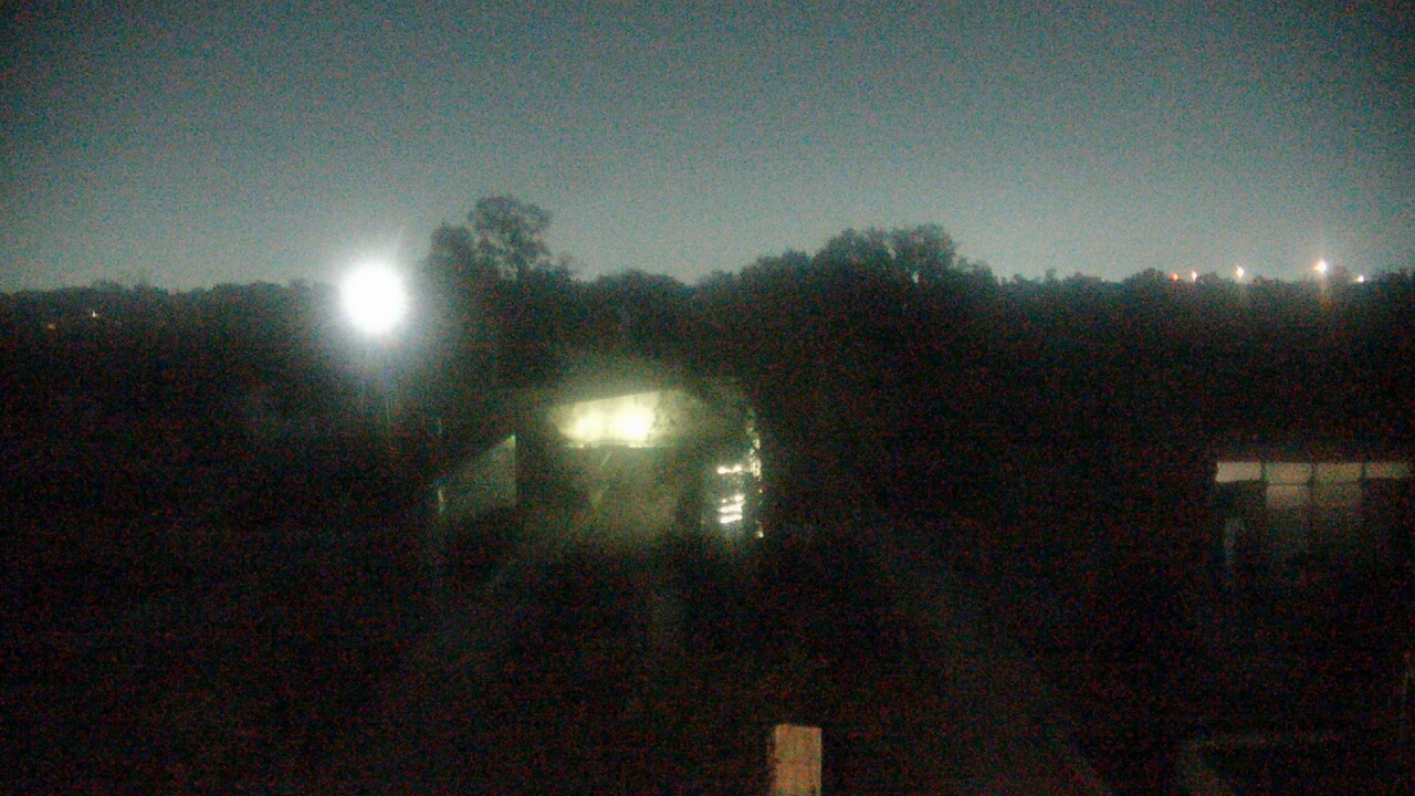 Thumbnail for current weather camera view from Houston Botanic Garden in Houston, Texas