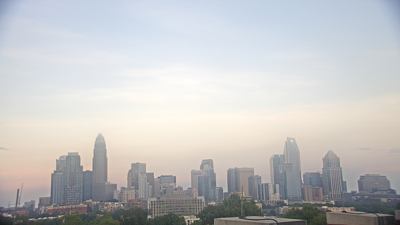 Thumbnail for current weather camera view from Johnson C Smith University in Charlotte, North Carolina
