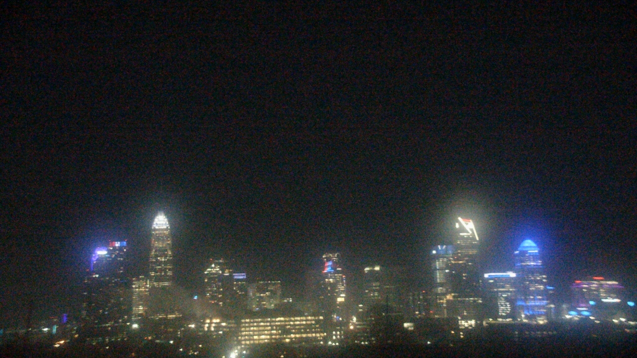 Thumbnail for current weather camera view from Johnson C Smith University in Charlotte, North Carolina