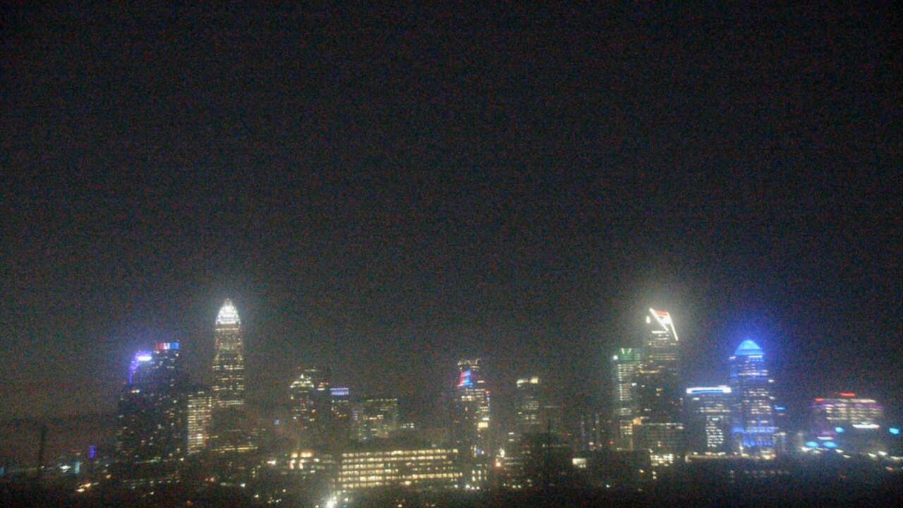 Thumbnail for current weather camera view from Johnson C Smith University in Charlotte, North Carolina