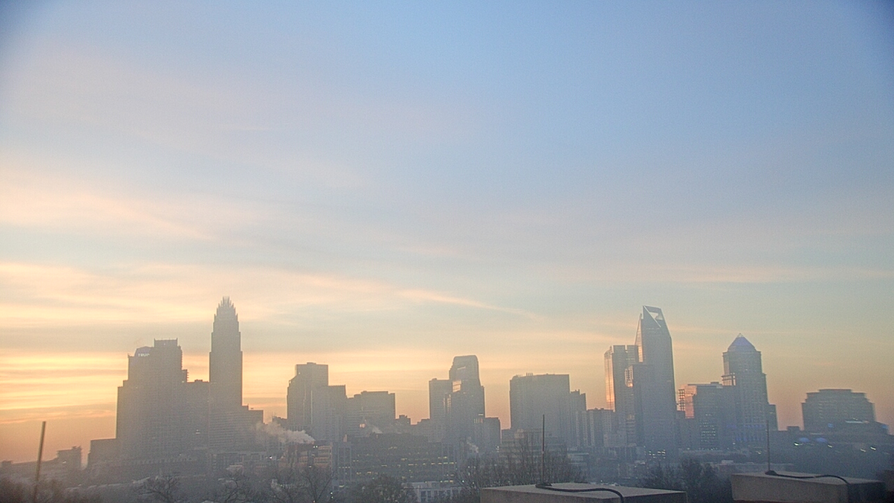 Thumbnail for current weather camera view from Johnson C Smith University in Charlotte, North Carolina