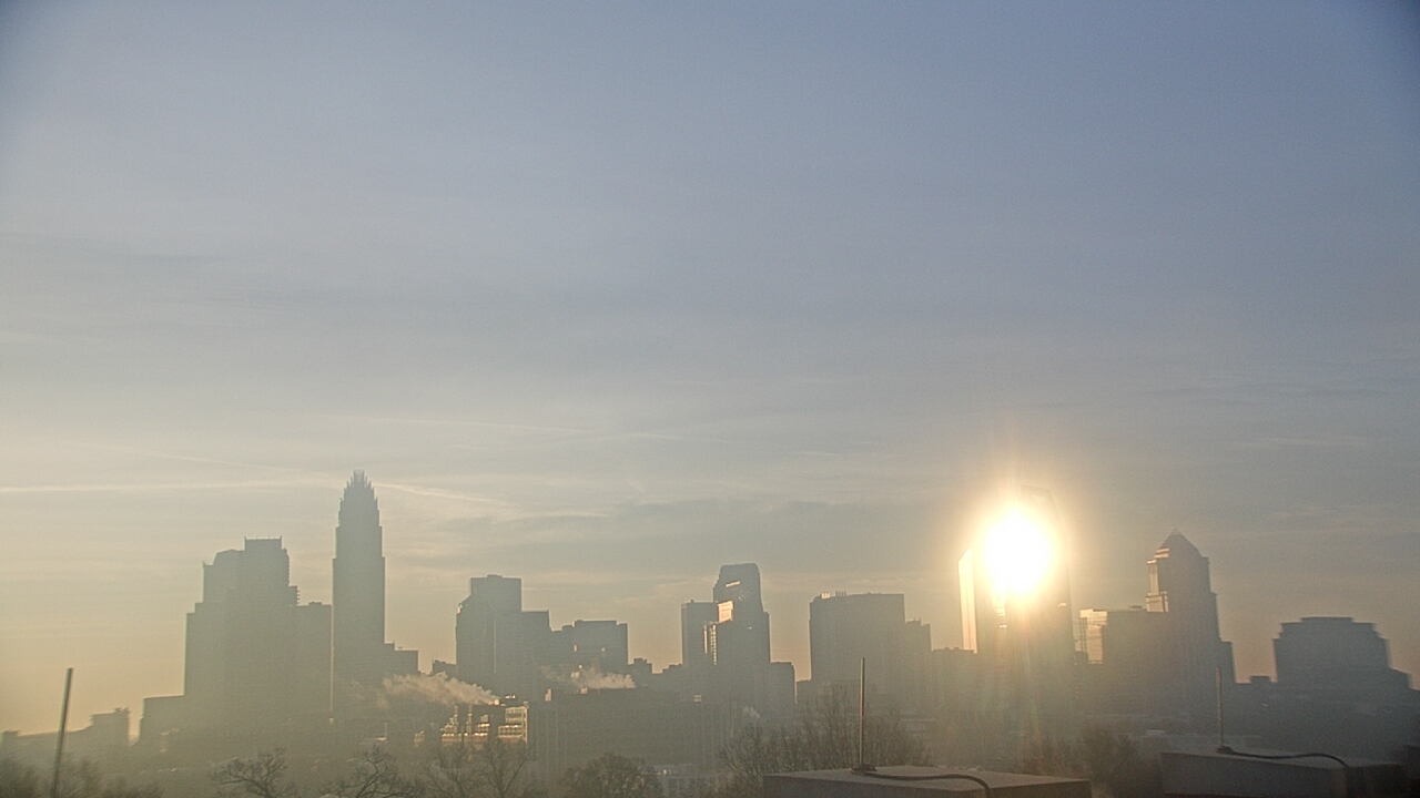 Thumbnail for current weather camera view from Johnson C Smith University in Charlotte, North Carolina