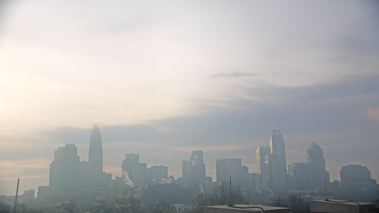 Thumbnail for current weather camera view from Johnson C Smith University in Charlotte, North Carolina