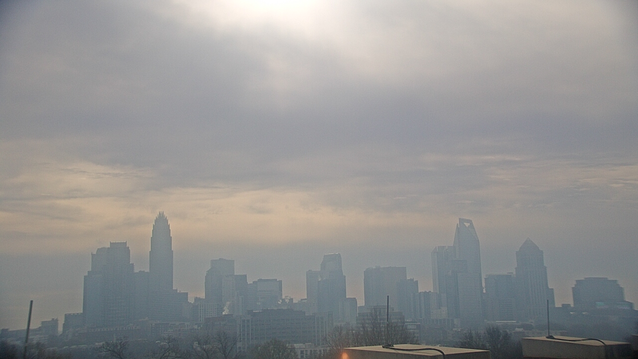 Thumbnail for current weather camera view from Johnson C Smith University in Charlotte, North Carolina