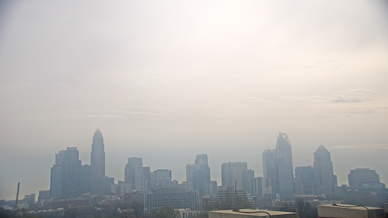 Thumbnail for current weather camera view from Johnson C Smith University in Charlotte, North Carolina