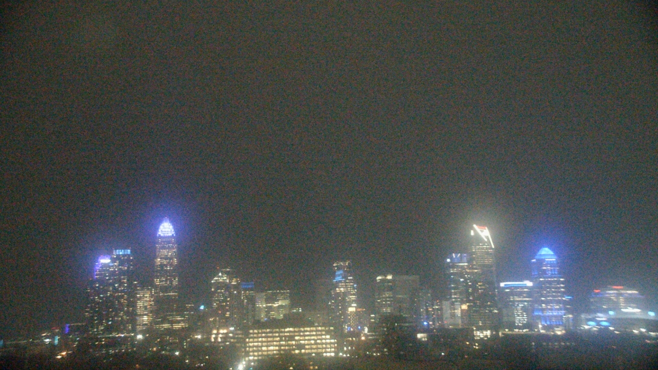 Thumbnail for current weather camera view from Johnson C Smith University in Charlotte, North Carolina