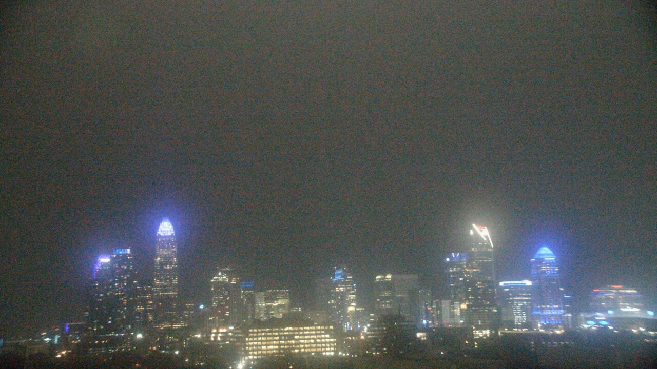 Thumbnail for current weather camera view from Johnson C Smith University in Charlotte, North Carolina