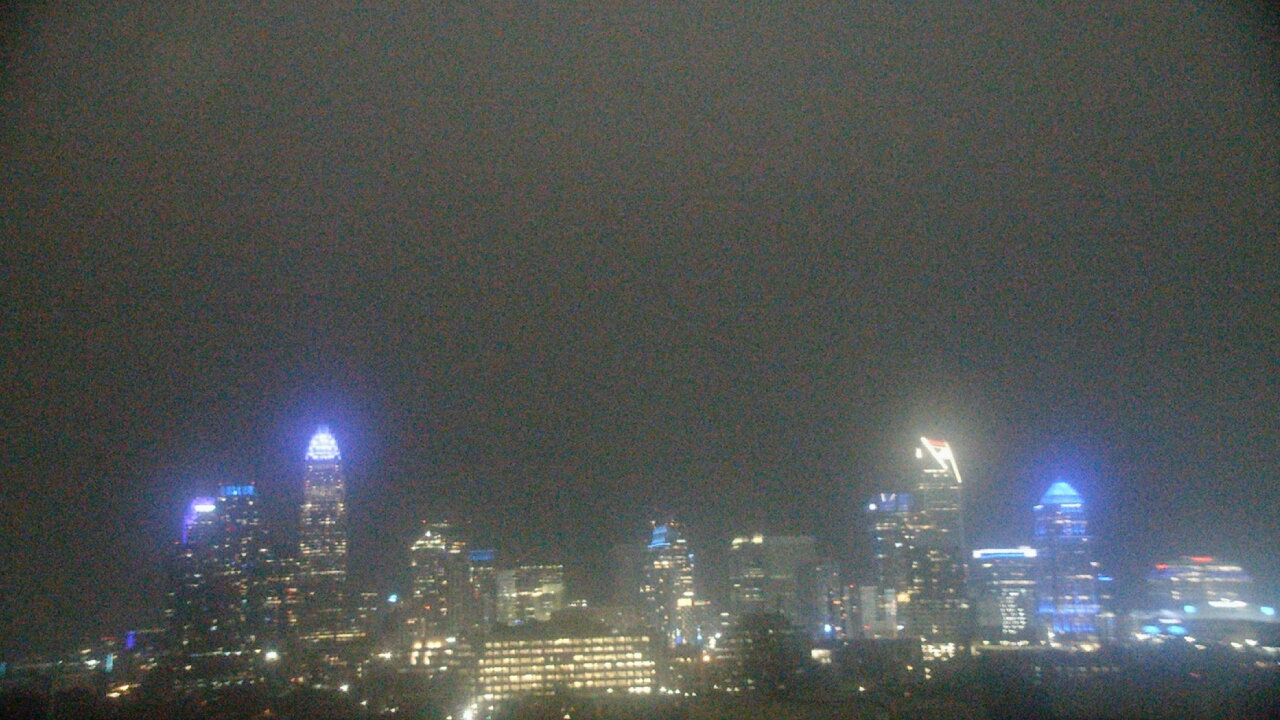 Thumbnail for current weather camera view from Johnson C Smith University in Charlotte, North Carolina