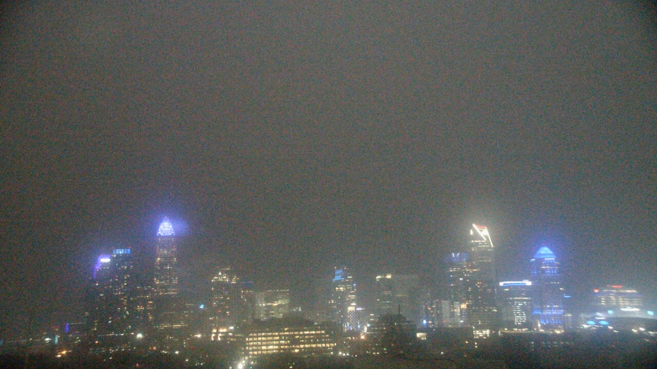 Thumbnail for current weather camera view from Johnson C Smith University in Charlotte, North Carolina
