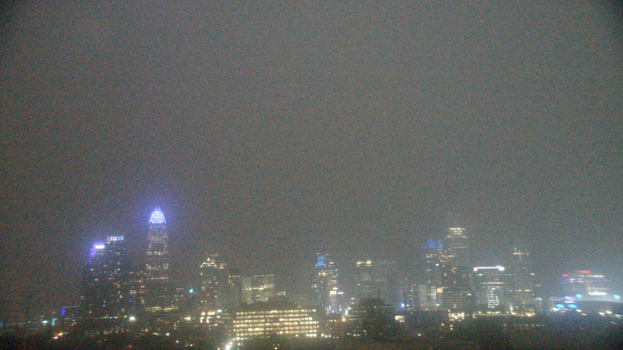 Thumbnail for current weather camera view from Johnson C Smith University in Charlotte, North Carolina