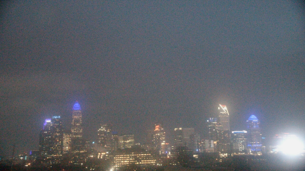 Thumbnail for current weather camera view from Johnson C Smith University in Charlotte, North Carolina