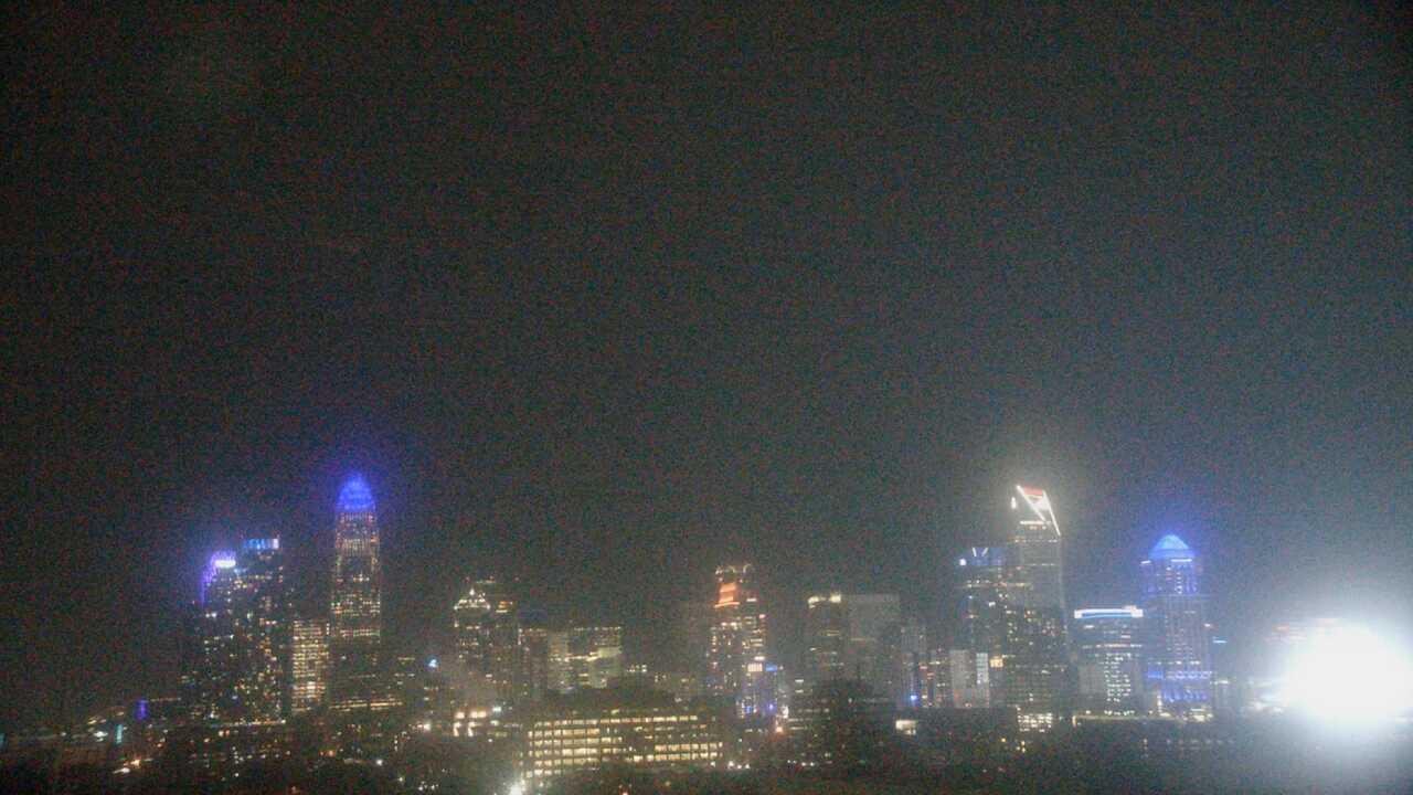 Thumbnail for current weather camera view from Johnson C Smith University in Charlotte, North Carolina