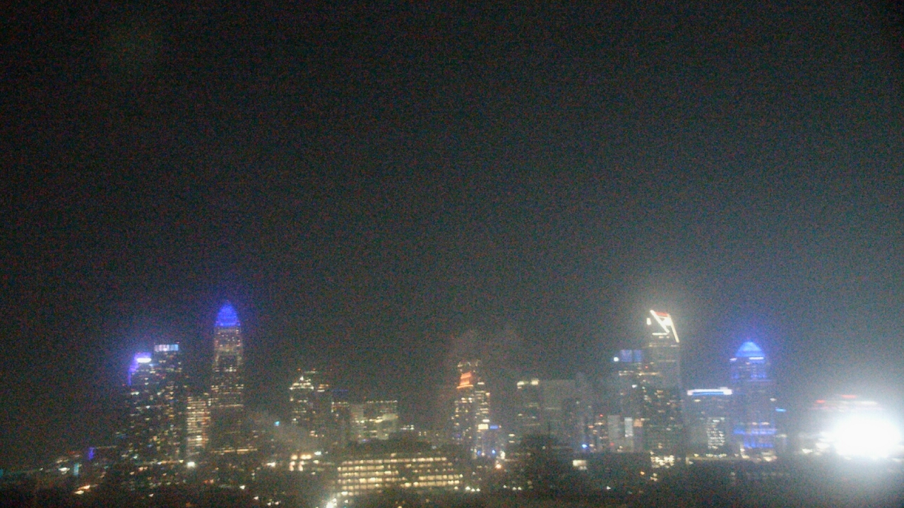 Thumbnail for current weather camera view from Johnson C Smith University in Charlotte, North Carolina