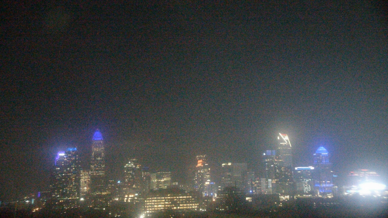 Thumbnail for current weather camera view from Johnson C Smith University in Charlotte, North Carolina
