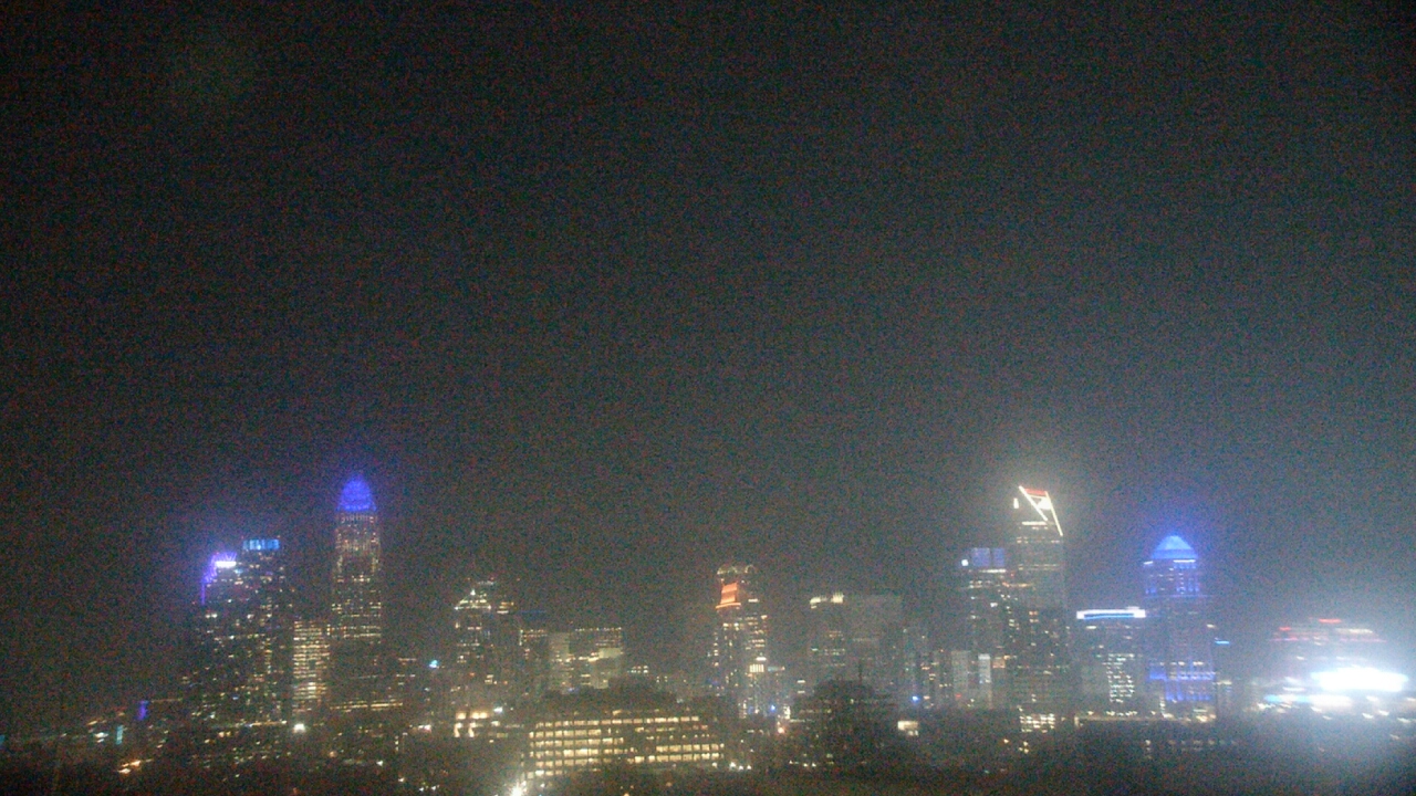 Thumbnail for current weather camera view from Johnson C Smith University in Charlotte, North Carolina