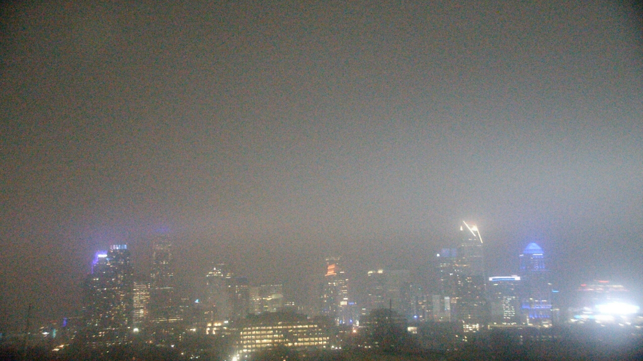Thumbnail for current weather camera view from Johnson C Smith University in Charlotte, North Carolina