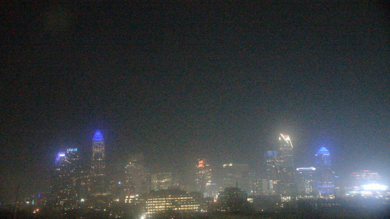 Thumbnail for current weather camera view from Johnson C Smith University in Charlotte, North Carolina