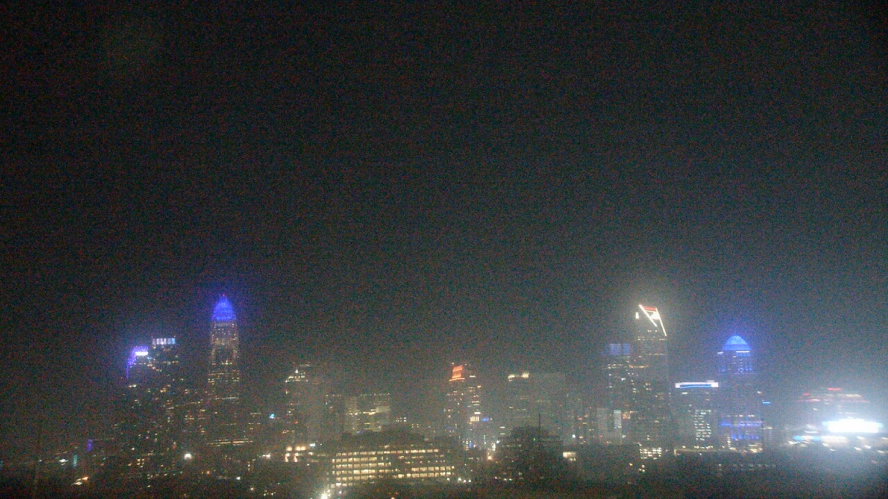 Thumbnail for current weather camera view from Johnson C Smith University in Charlotte, North Carolina