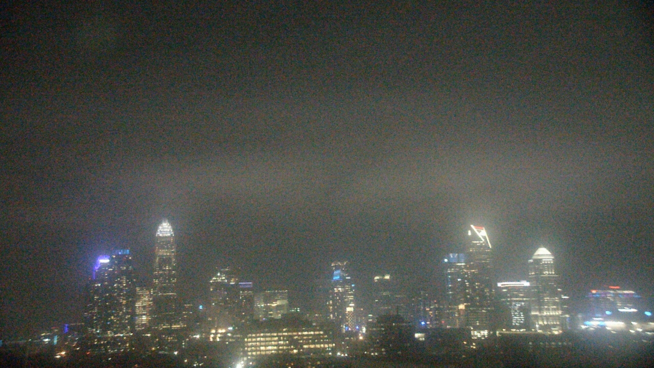 Thumbnail for current weather camera view from Johnson C Smith University in Charlotte, North Carolina
