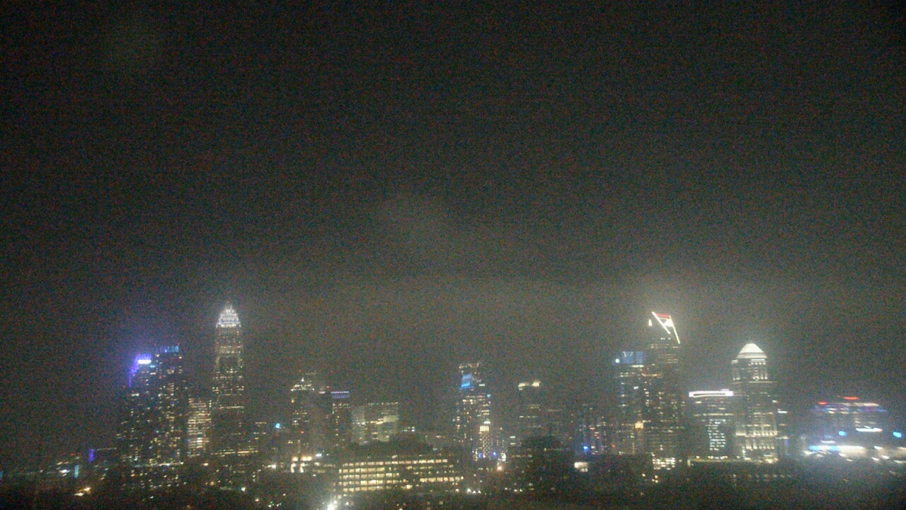 Thumbnail for current weather camera view from Johnson C Smith University in Charlotte, North Carolina