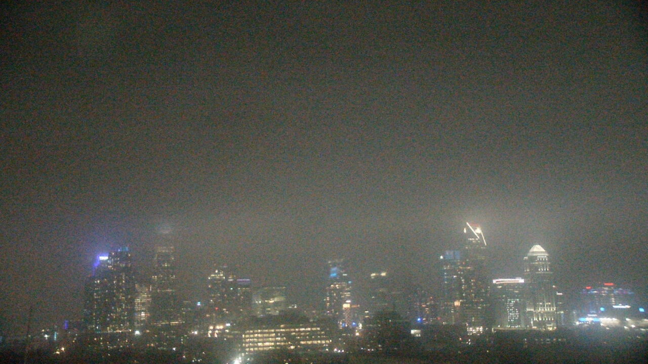 Thumbnail for current weather camera view from Johnson C Smith University in Charlotte, North Carolina