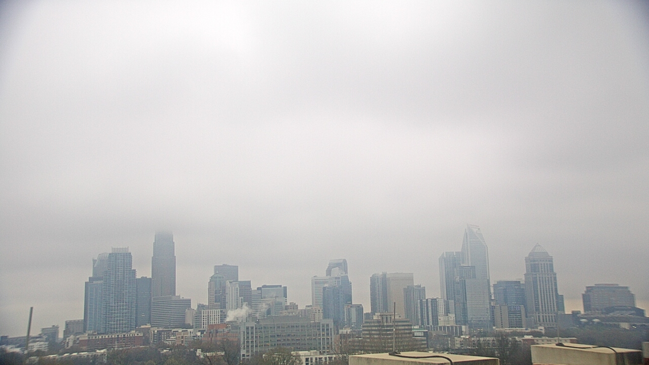 Thumbnail for current weather camera view from Johnson C Smith University in Charlotte, North Carolina