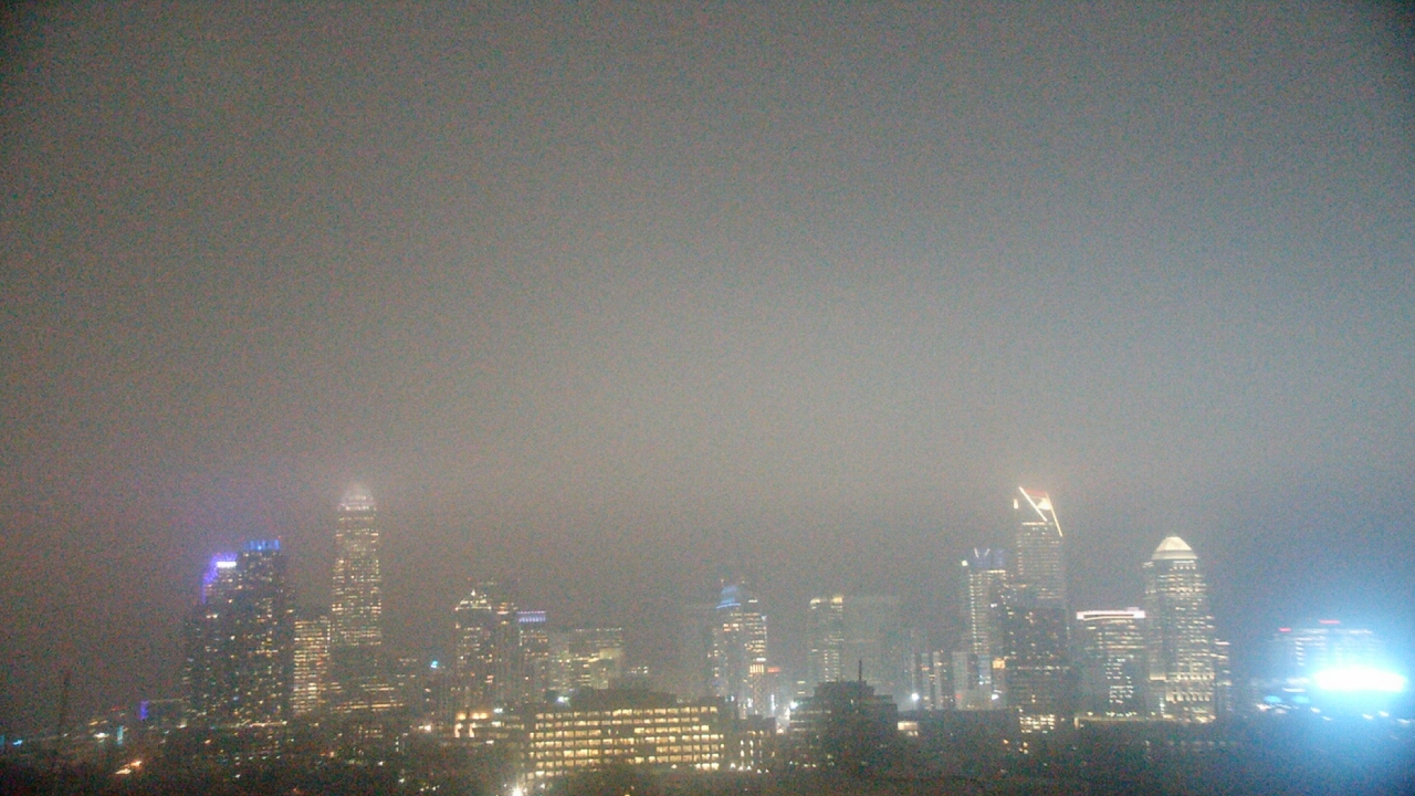 Thumbnail for current weather camera view from Johnson C Smith University in Charlotte, North Carolina