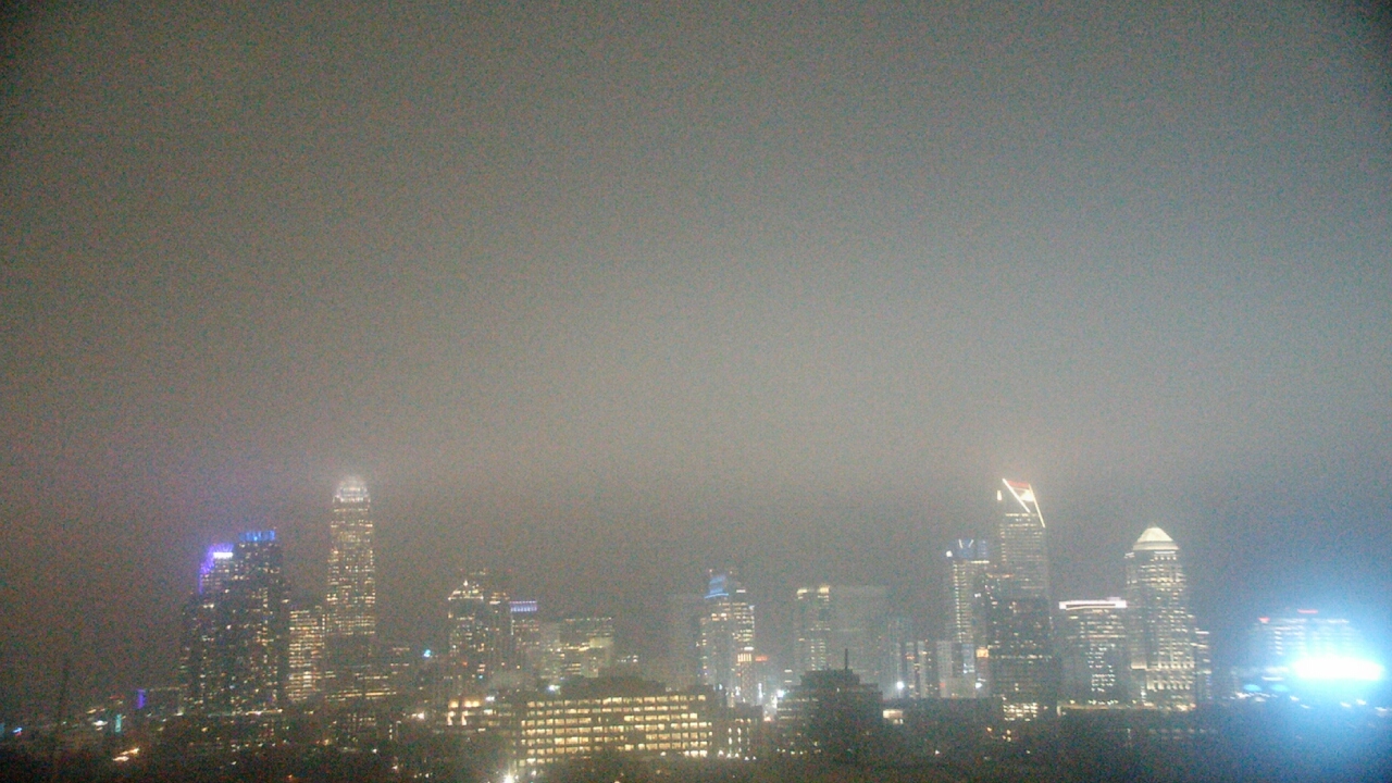 Thumbnail for current weather camera view from Johnson C Smith University in Charlotte, North Carolina