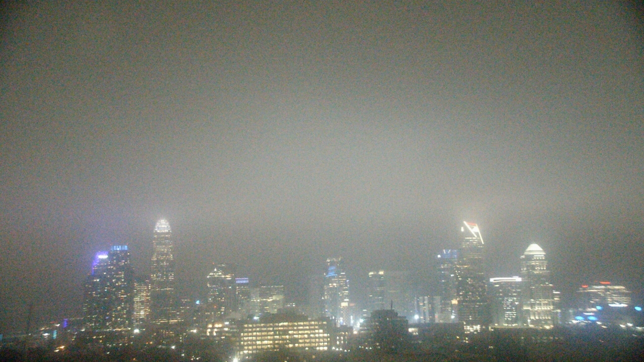 Thumbnail for current weather camera view from Johnson C Smith University in Charlotte, North Carolina