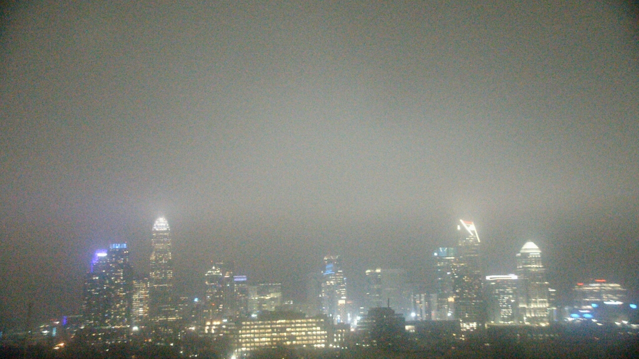 Thumbnail for current weather camera view from Johnson C Smith University in Charlotte, North Carolina