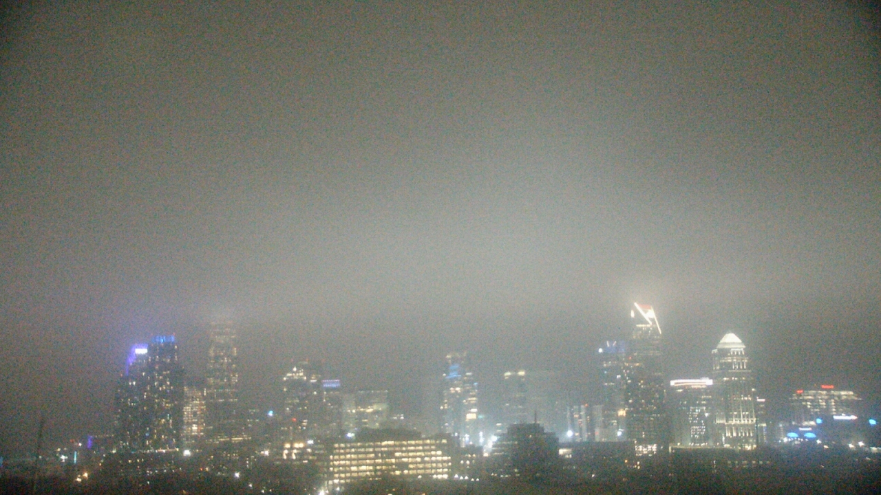 Thumbnail for current weather camera view from Johnson C Smith University in Charlotte, North Carolina