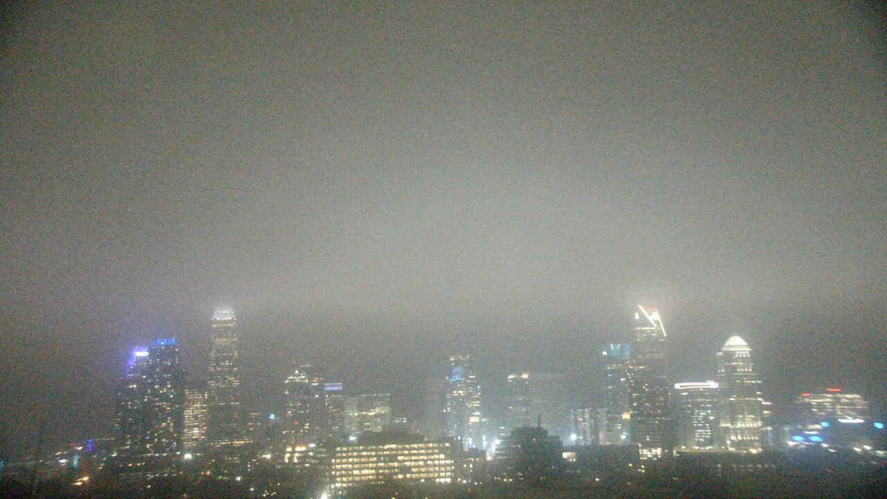 Thumbnail for current weather camera view from Johnson C Smith University in Charlotte, North Carolina