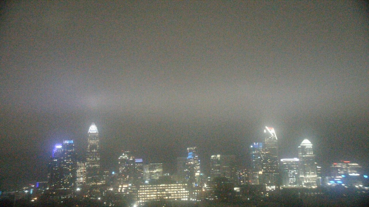 Thumbnail for current weather camera view from Johnson C Smith University in Charlotte, North Carolina