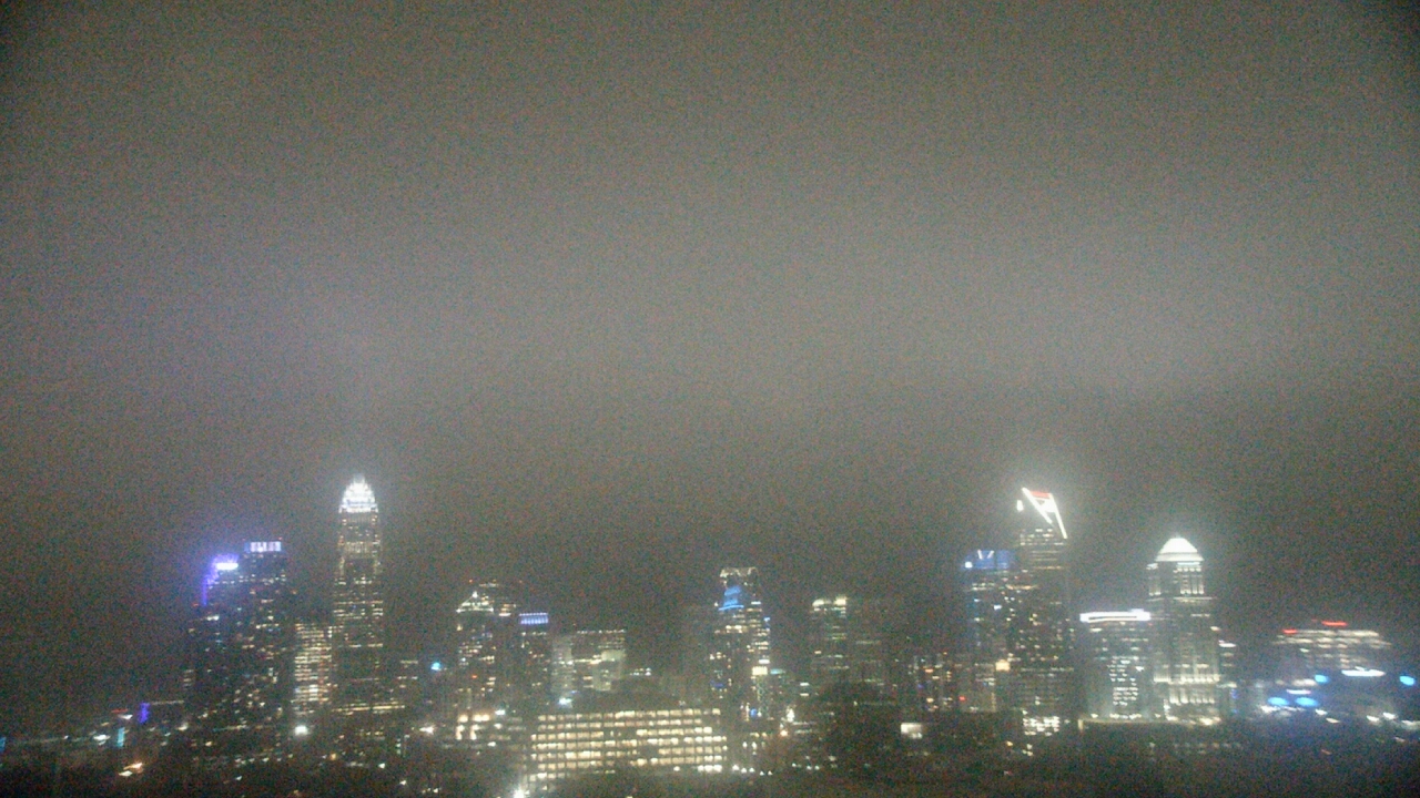 Thumbnail for current weather camera view from Johnson C Smith University in Charlotte, North Carolina