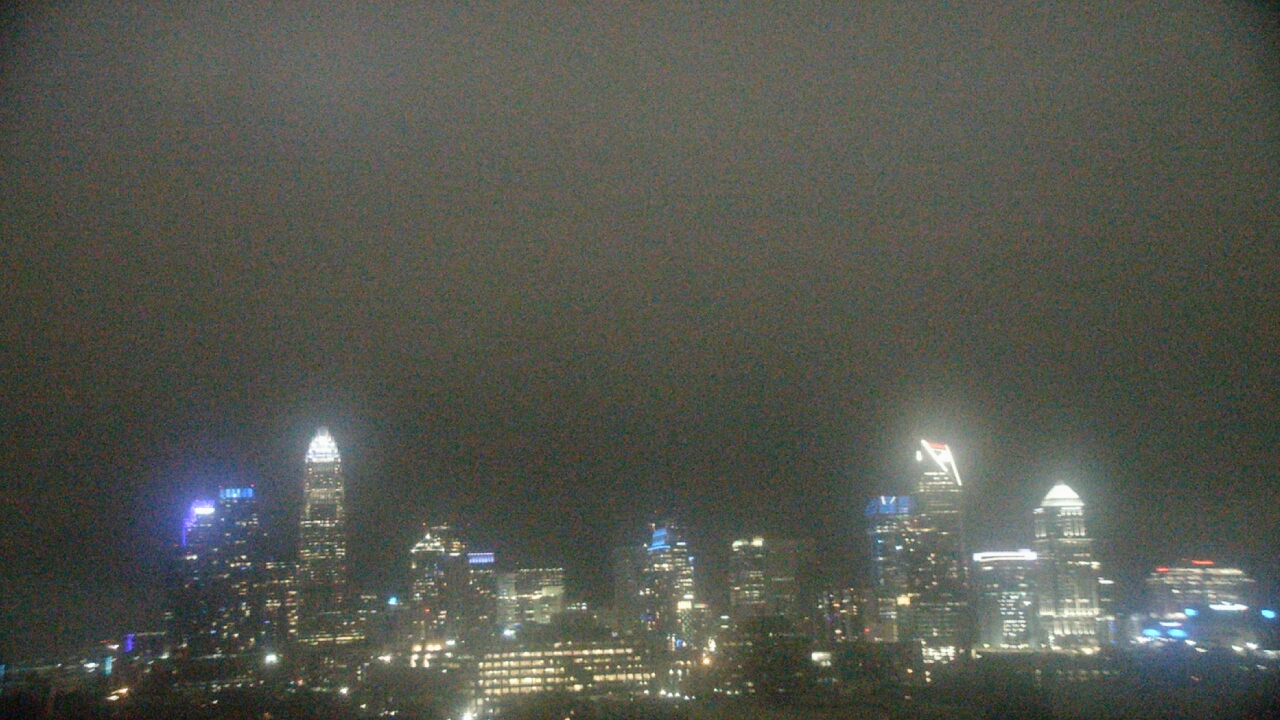 Thumbnail for current weather camera view from Johnson C Smith University in Charlotte, North Carolina