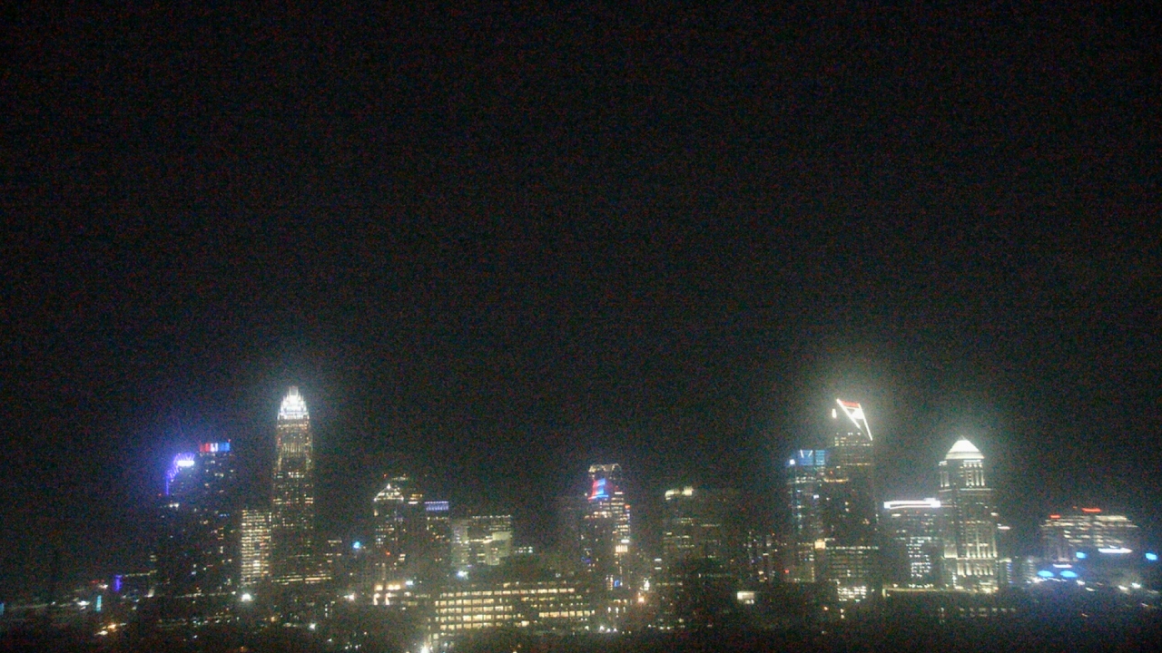 Thumbnail for current weather camera view from Johnson C Smith University in Charlotte, North Carolina