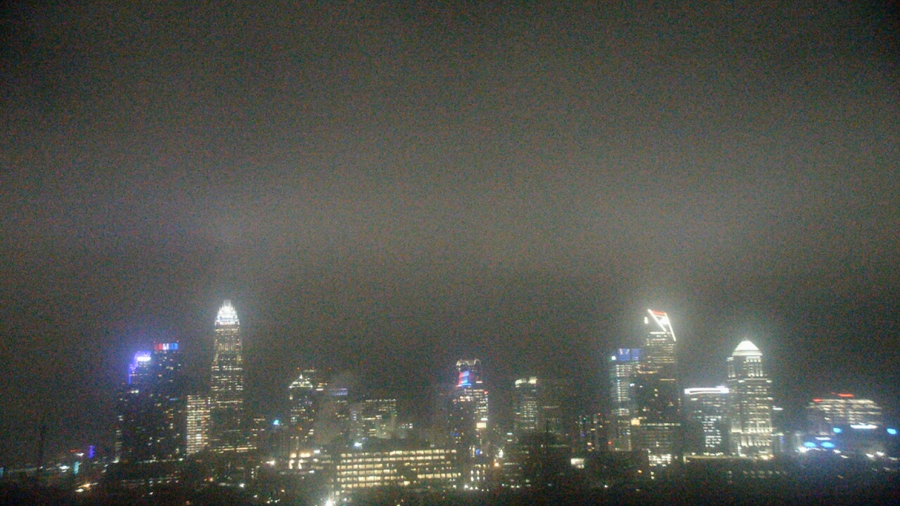 Thumbnail for current weather camera view from Johnson C Smith University in Charlotte, North Carolina