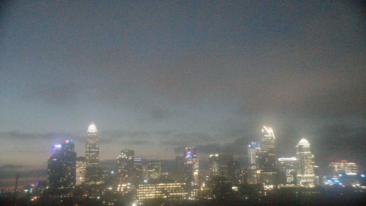 Thumbnail for current weather camera view from Johnson C Smith University in Charlotte, North Carolina