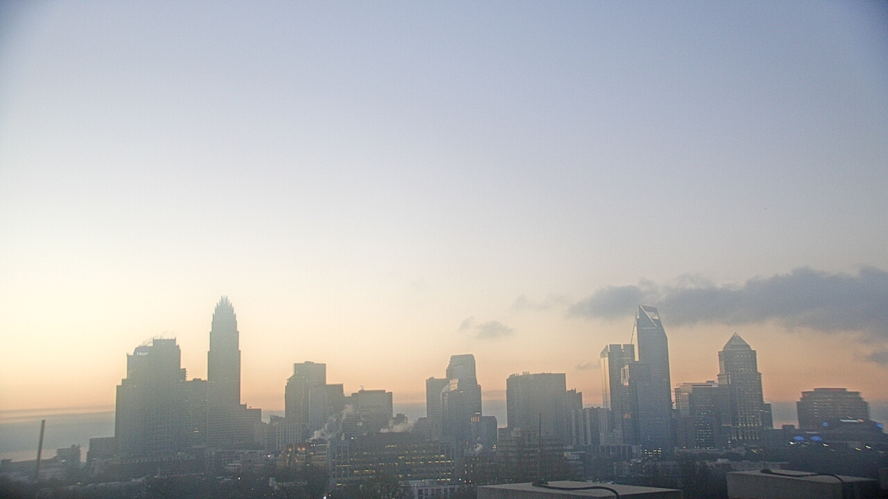 Thumbnail for current weather camera view from Johnson C Smith University in Charlotte, North Carolina