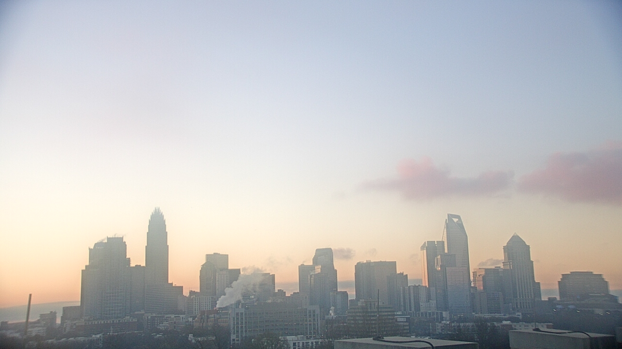 Thumbnail for current weather camera view from Johnson C Smith University in Charlotte, North Carolina