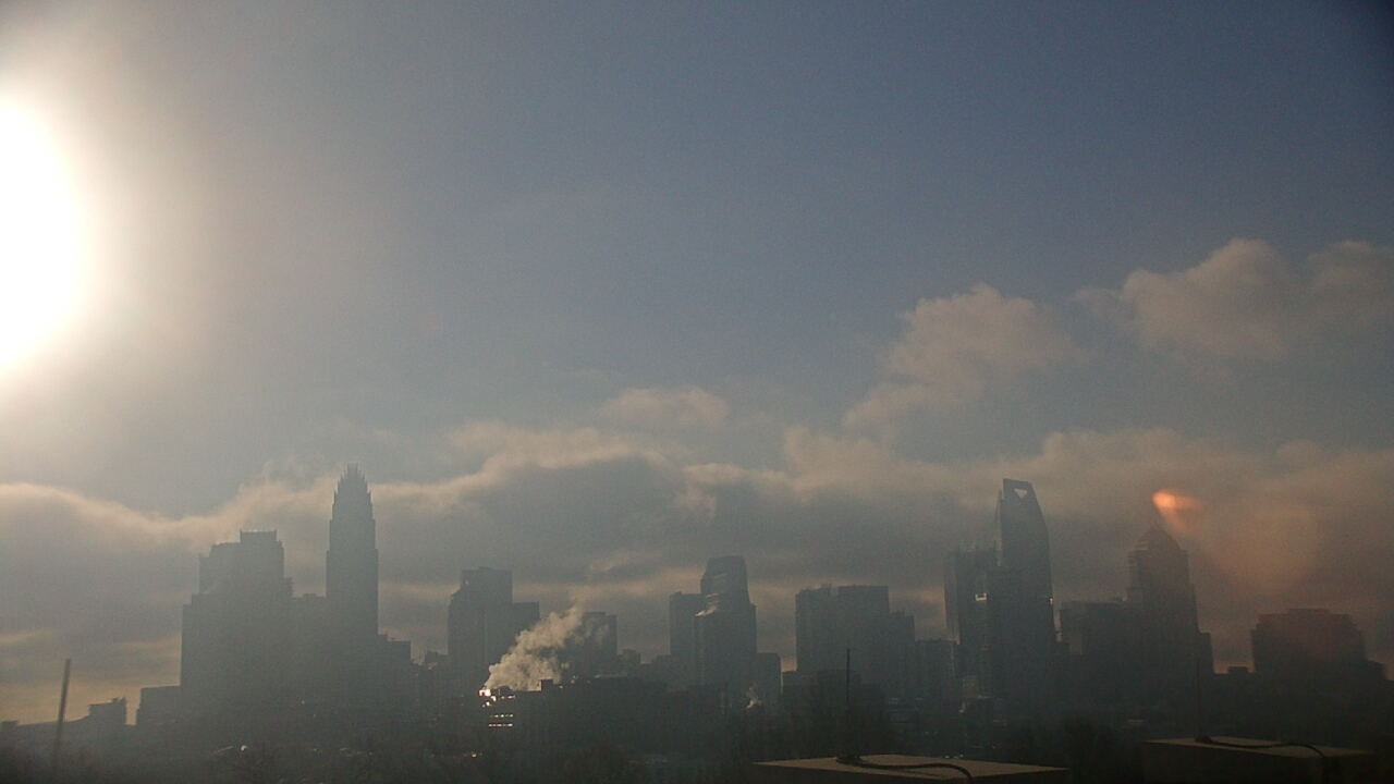 Thumbnail for current weather camera view from Johnson C Smith University in Charlotte, North Carolina