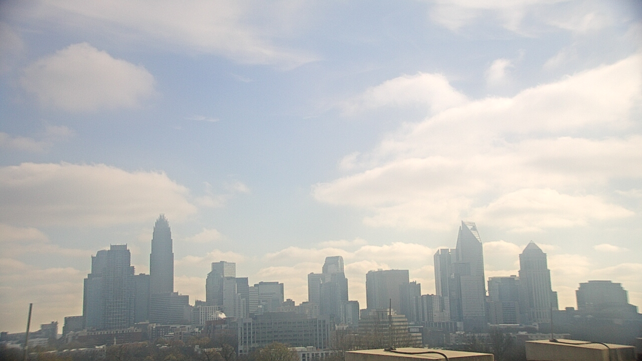 Thumbnail for current weather camera view from Johnson C Smith University in Charlotte, North Carolina