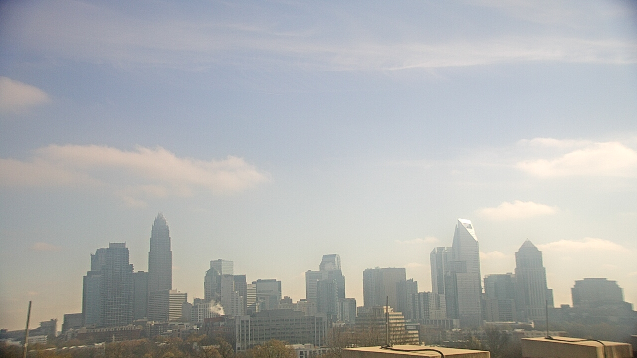 Thumbnail for current weather camera view from Johnson C Smith University in Charlotte, North Carolina